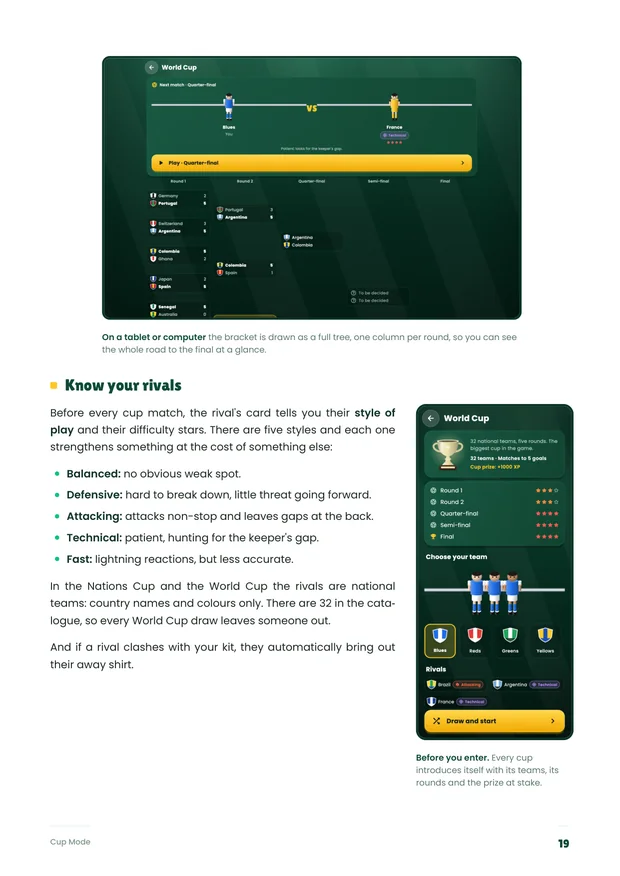 Manual page about Cup Mode